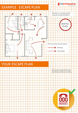 Home Fire Escape Plan Sample